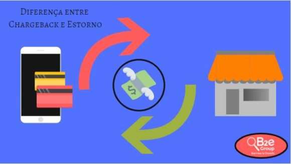 Diferença entre Chargeback e Estorno