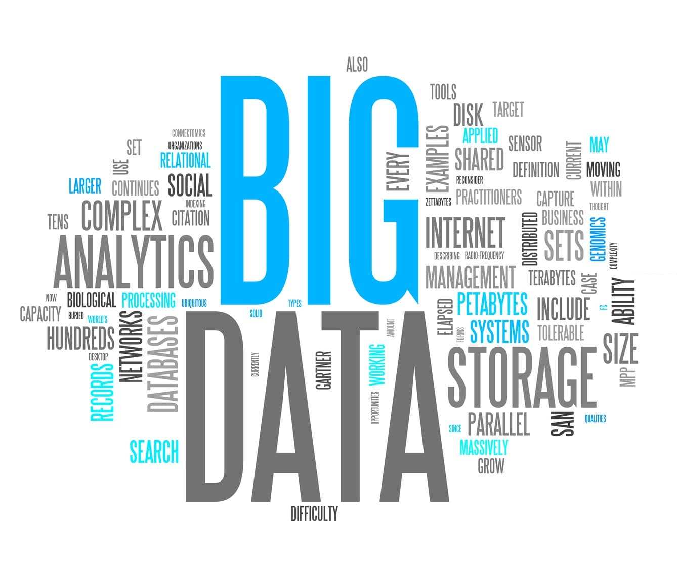 O que é Big Data? - B2e Group